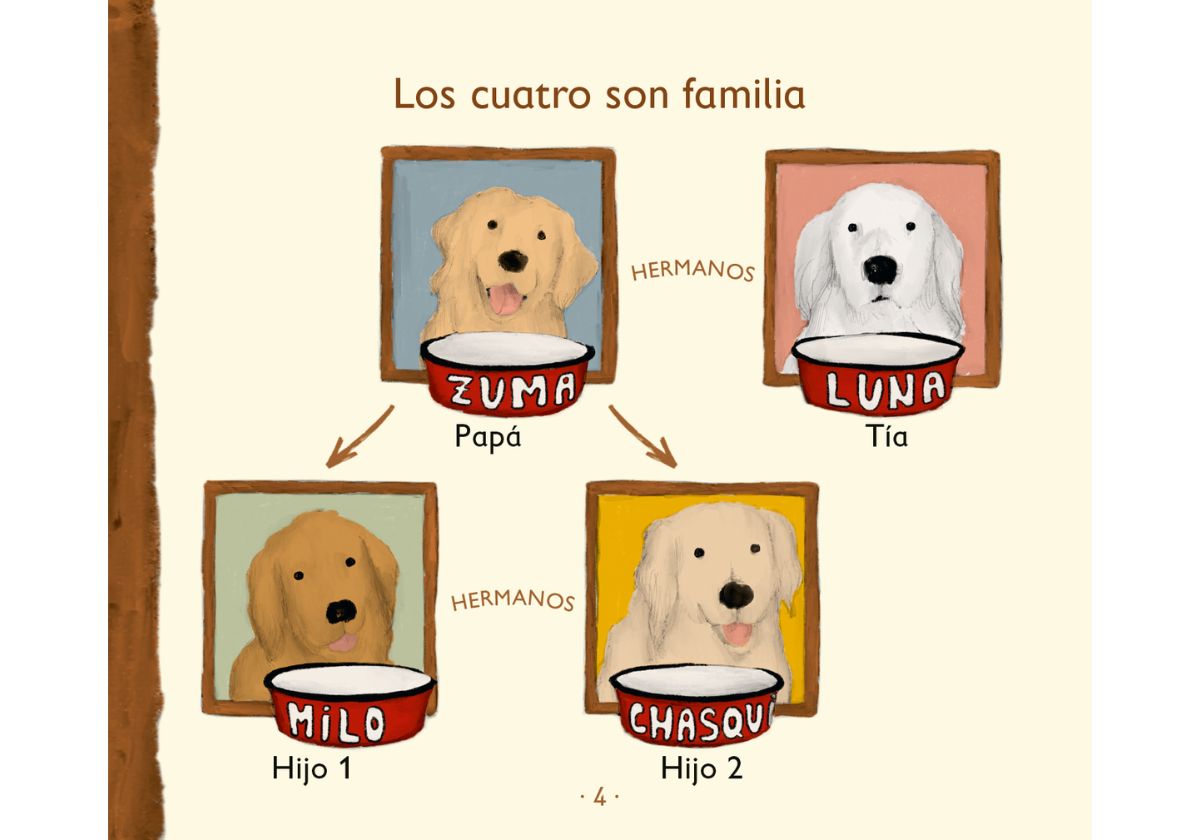 Perrihijos