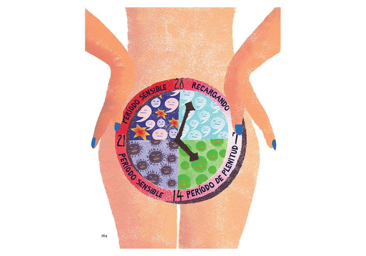 El libro de las chicas